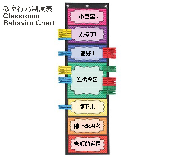 教室行為制度表Classroom